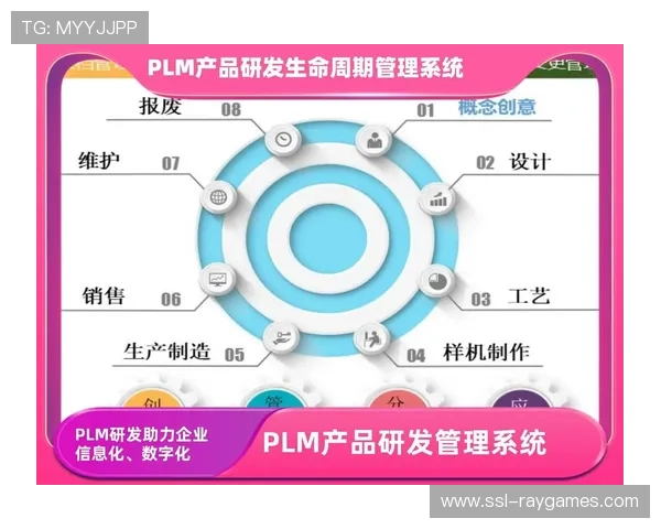 全生命周期成本管控 提升大型项目投资回报 全生命周期成本管控 提升大型项目投资回报